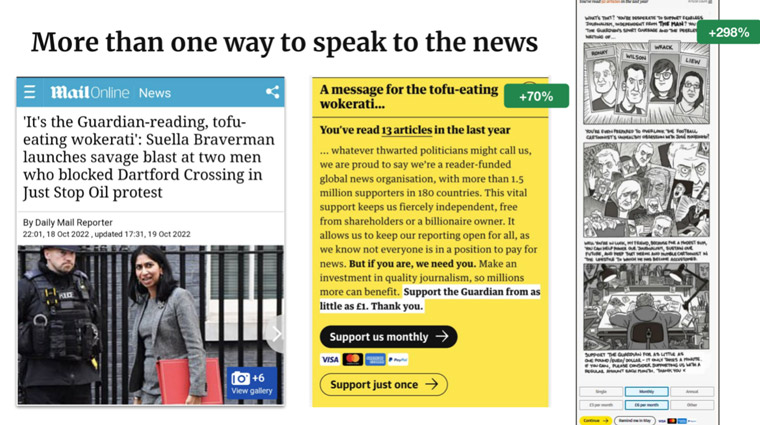 Message to readers of The Guardian are personalised based on what they are reading.