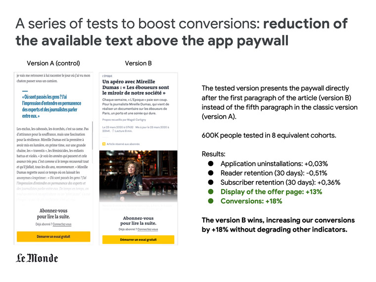 Le Monde reduced how much of an article readers could view on its app.