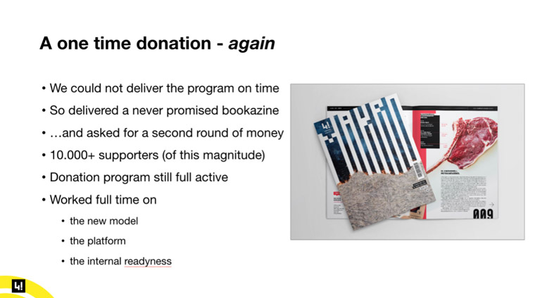 444 had to keep going back to its readers, and its readers kept donating.