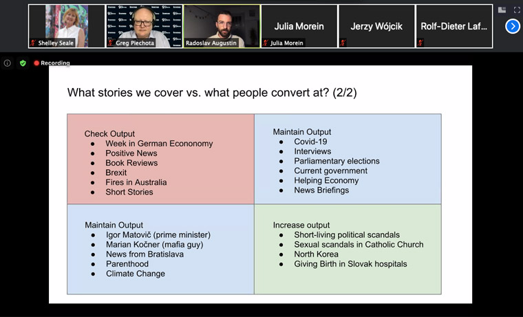 Radoslav Augustin, online product manager at Dennik N, explains how the team dug into covered stories versus stories that convert.