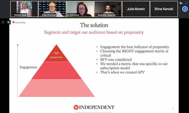  Independent Chief Data Officer Jo Holdaway explained how the publisher segmented its audience.