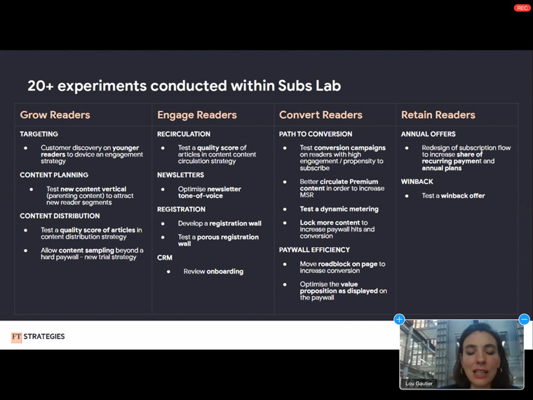 The experiments sought to gather information on how news media companies can grow, engage, convert, and retain readers. 