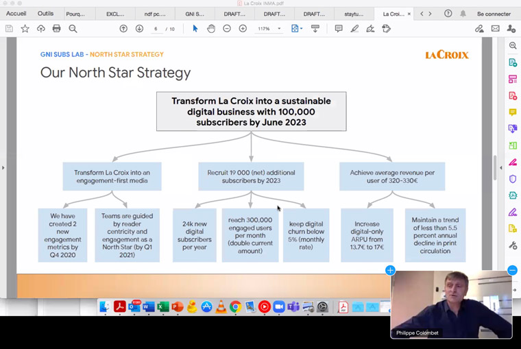 A specific digital subscription goal focuses La Croix's North Star strategy.