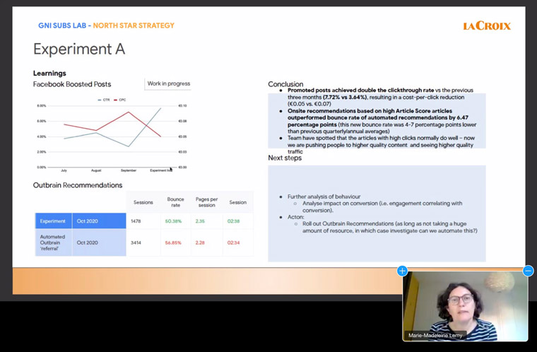 Testing is crucial to digital growth.