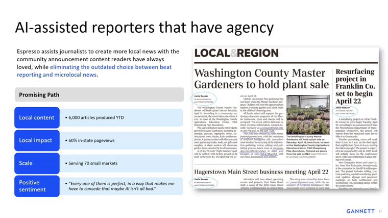 AI-assisted reporting helps USA Today Co. bring more hyper-local news to communities.