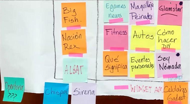 Executives brainstormed about topics that could be of national interest to Mexican readers.