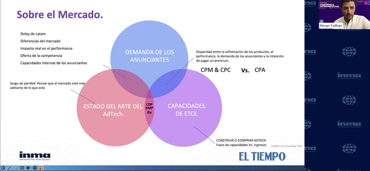 Diego Vallejo, CEO and executive digital manager for El Tiempo, detailed the Colombian advertising market.
