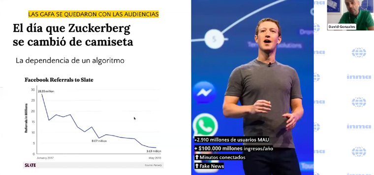 David González, founder and editor of Spain’s ReddePeriodistas.com, detailed how Facebook referrals to news media content has decreased.