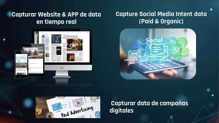 There are many ways to capture audience data.