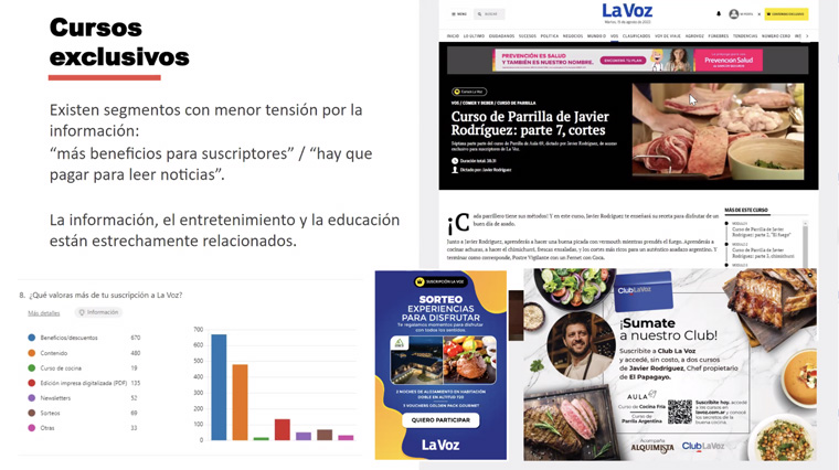 Food content is one area Clarín is using to grow corporate subscriptions.