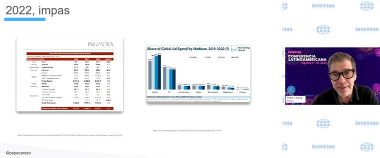 Pepe Cerezo, managing director for Evoca Media, explains how ad spends on traditional news media continues declining globally while digital opportunities continue growing.