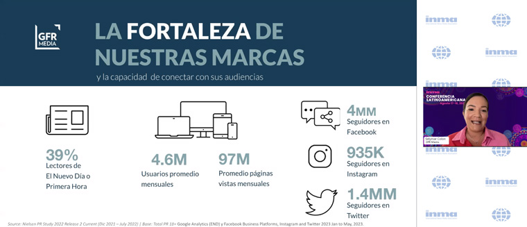 Selymar Colón, digital executive director at GFR Media, details the company's multi-platform audience.