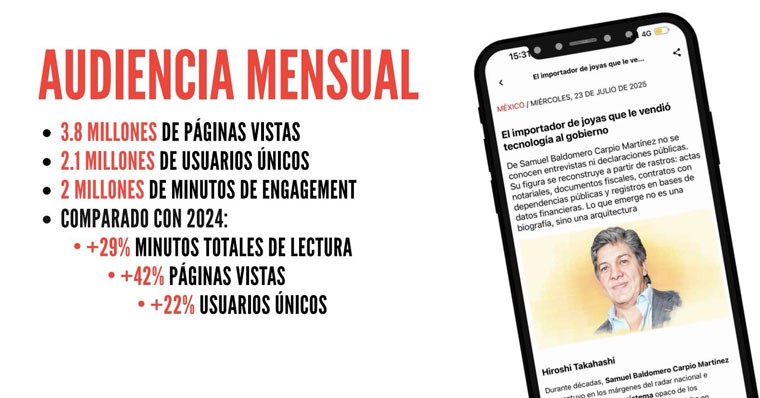 El Sol de México prioritises traditional journalism principles.
