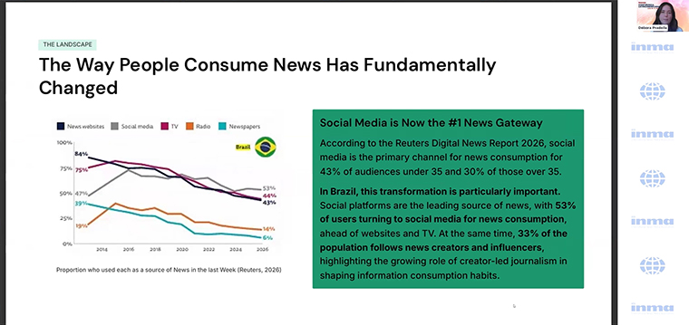 Grupo RBS’s move to video was the result of seeing dramatic shifts in how people consume news.