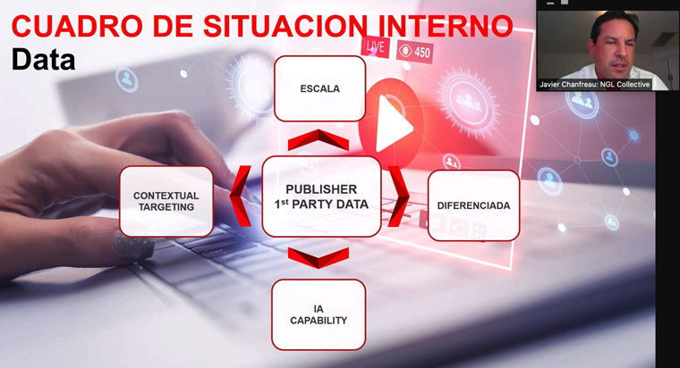 Javier Chanfreau, president of NGL Collective, shared four alternatives to third-party cookies for media companies.