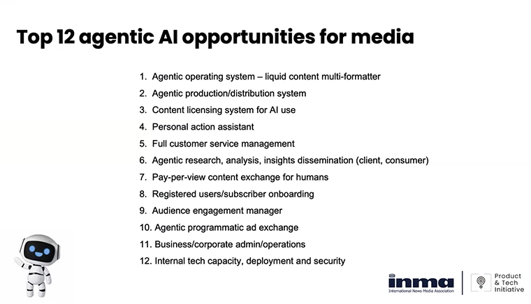 Robert Whitehead, lead of INMA’s Digital Platform Initiative, offered a list of ways news media organisations can leverage AI.