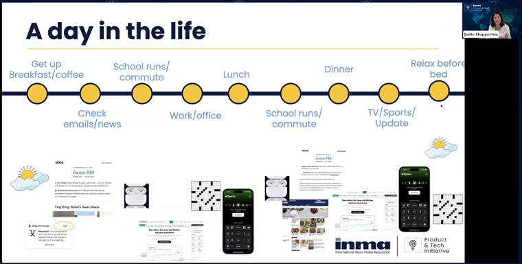 To encourage habit formation, it's critical to understand where a news media company's products and offerings fit into a person's day, Jodie Hopperton, INMA Product & Tech Initiative Lead, said.