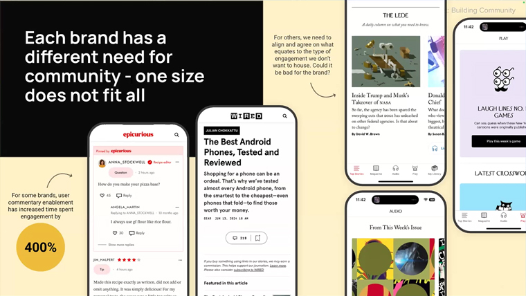 For a company with a range of different brands like Condé Nast, understanding the different needs of each particular audience is critical, Mindy Yuen, senior director of product, said.