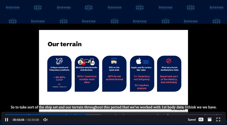 Publishers should understand the terrain in which they operate when outlining their data strategies, Christer Ljones, director of advertising data capabilities at Schibsted, said.