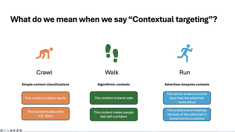 Kendell Timmers, senior vice president of data analytics, science, and insights at CNN, outlined a phased approach to first-party data maturity.