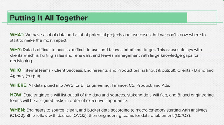 Josh Peters, former global head of commercial data strategy for The Washington Post, offered a data strategy framework that can — and should — be repeated at any stage of data maturity.