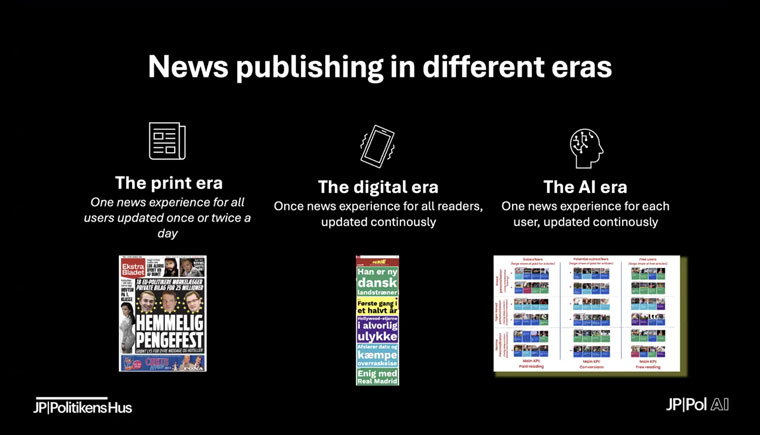 Brands under the JP/Politikens Media Group umbrella are able to tailor experiences for their specific audiences by using AI.