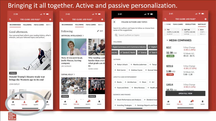 The Globe and Mail has layered multiple levels of personalisation onto its homepage.