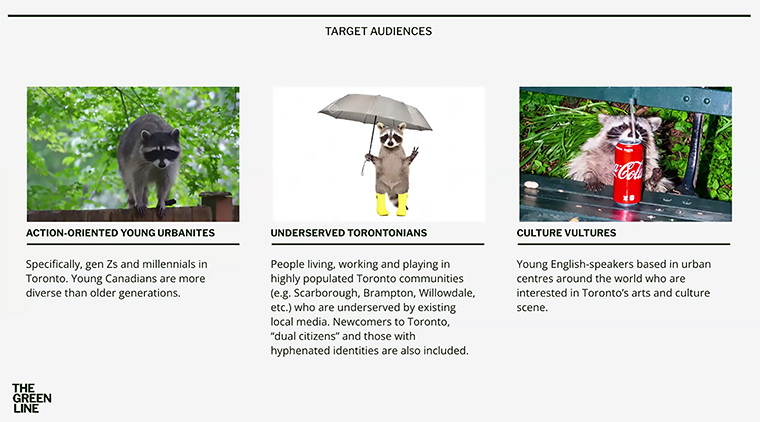To better serve its audiences, The Green Line uses surveys and action journeys, Anita Li, editor-in-chief and publisher, said.