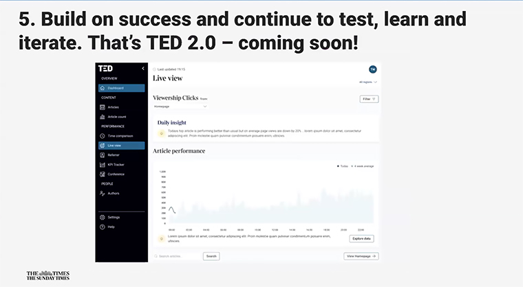 Waiting for perfection means missed opportunities, Janice Pereira, head of editorial data at The Times and The Sunday Times, said.