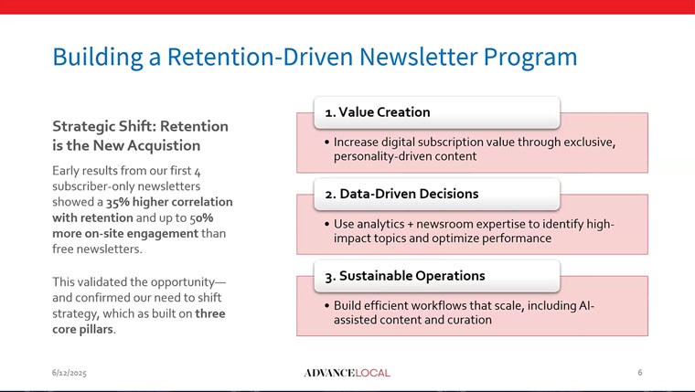 Advance Local realised newsletters were part of the product, not just traffic drivers, Craig Valenz, senior director of email and newsletter marketing, said.