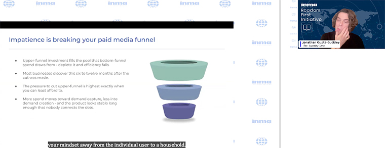 Impatience is often the reason the paid media funnel fails.