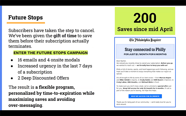 The Future Stops programme uses personalised e-mail sequences and on-site messaging to keep subscribers engaged throughout the remaining access period.