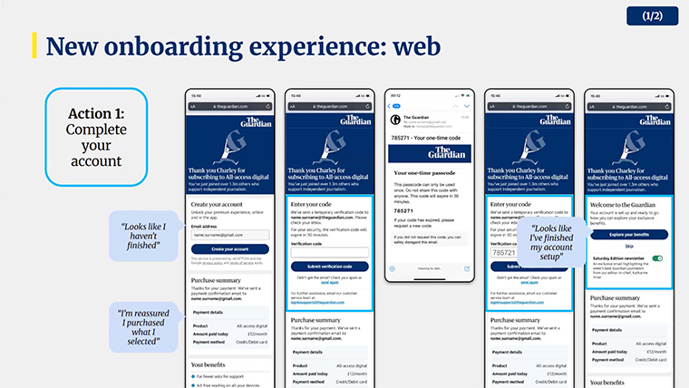 The goal of The Guardian's new onboarding experience became encouraging behaviors that are associated with stronger retention outcomes.