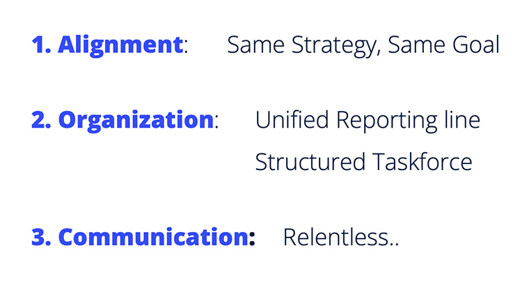 Florian Schiller, managing director at OVB Media, explained the company's paid subscription strategy.
