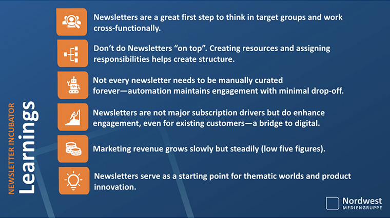 Max Holscher, digital editor at NWZ, and Fabian Rosekeit, head of CRM and growth, explained the company's newsletter initiative.