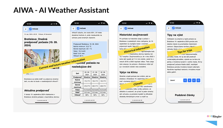 Ringier's weather app has helped drive growth.