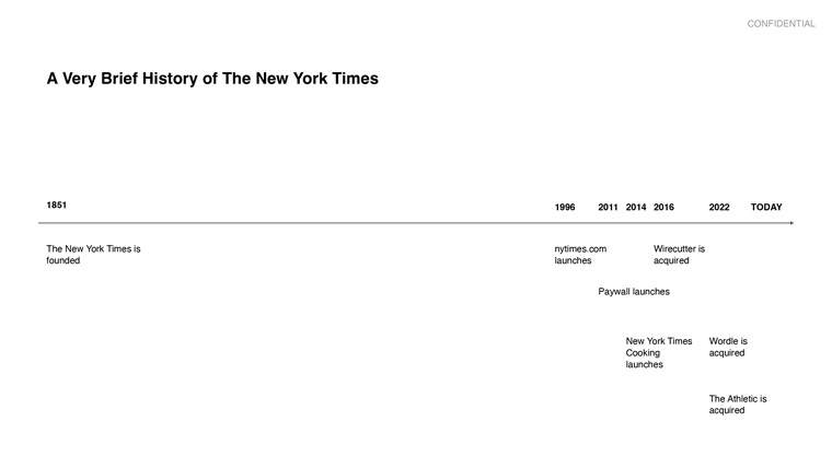 Despite the growing portfolio at The New York Times, news remains at the core of its offering, Amy Weisenbach, the company's senior vice president, head of marketing, said.