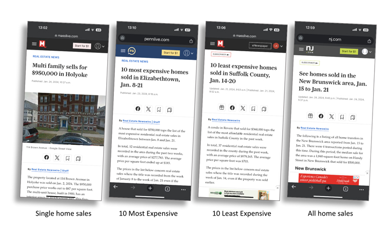 Automation has revolutionised how Advance Local creates content for the real estate section.