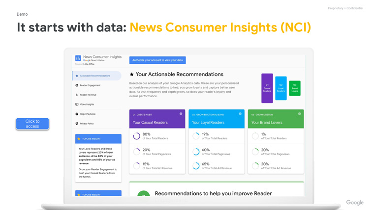 Identifying your readers — casual, loyal, brand lovers — is an important to start to consumer data.