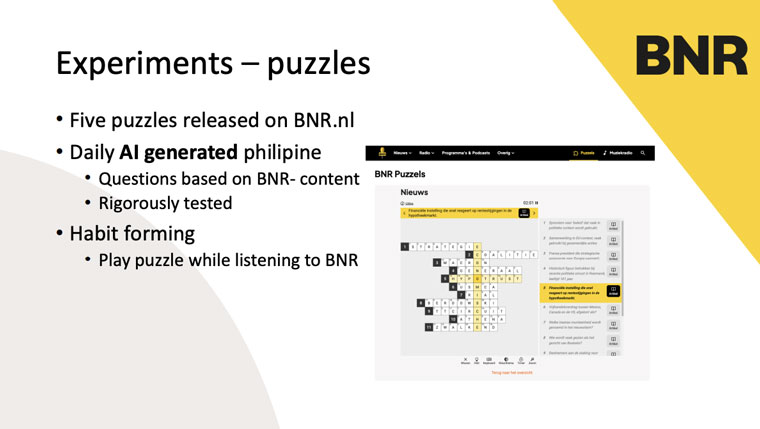 The standalone product "philipine" — a news quiz based on BNR content — is created entirely with AI.