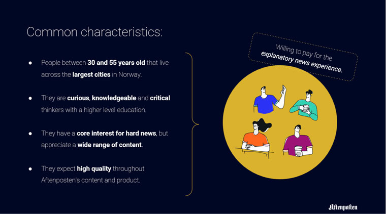 Aftenposten identified who its customers are and what they want.