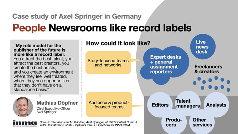 Axel Springer chief executive officer Mathias Döpfner: “Maybe in the future, the newsroom will actually look like a record label.”