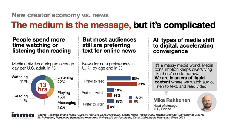 “We are in an era of liquid content,” Mika Rahkonen, head of strategy at YLE Finland, said.