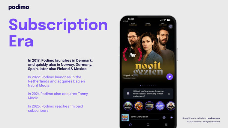 Podimo has focused on broadening its content library to drive subscriber growth.