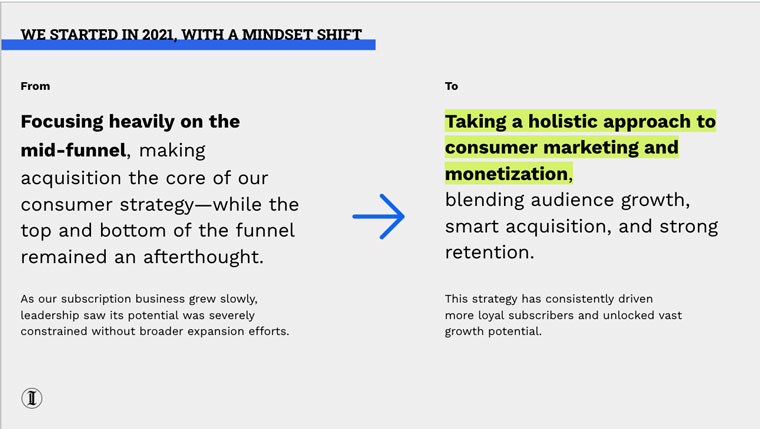 The Philadelphia Inquirer's holistic approach consumer marketing and monetesation has unlocked growth potential, Darya Ushakova, chief marketing officer at The Philadelphia Inquirer, said.
