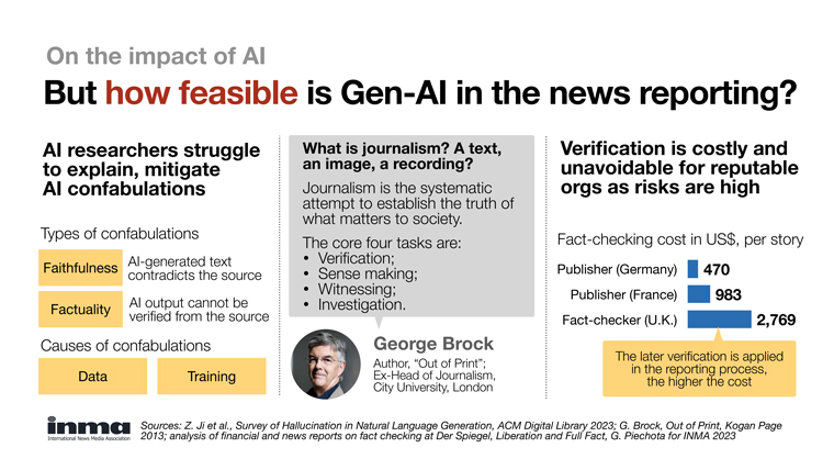 Publishers should be looking at how to use AI to do more work with the same resources.