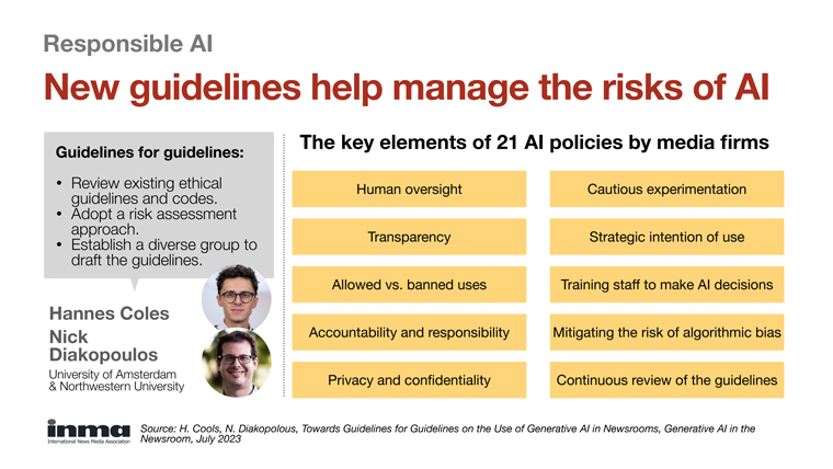AI comes with risks, but new guidelines can help manage those risks.
