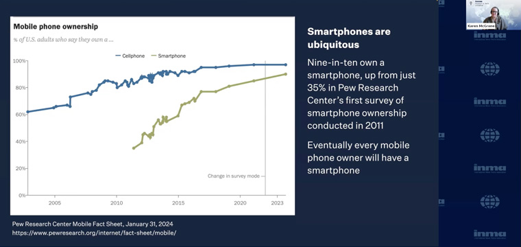 The mobile Web remains a crucial platform for user engagement, Karen McGrane, partner at Autogram, said.