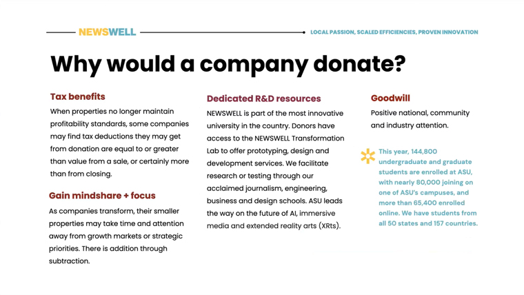 Newswell, a nonprofit spearheaded by Nicole Carroll, is designed to reinstate local journalism on a broad scale.
