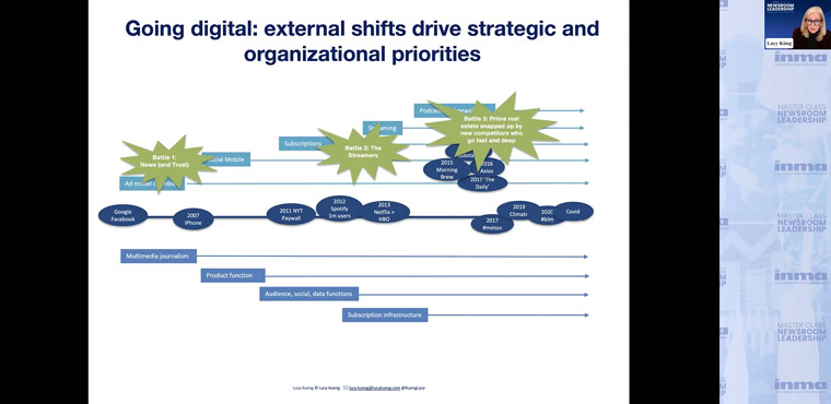 Media leaders should focus on their people during digital transformation, Lucy Küng, author and digital transformation expert, said.